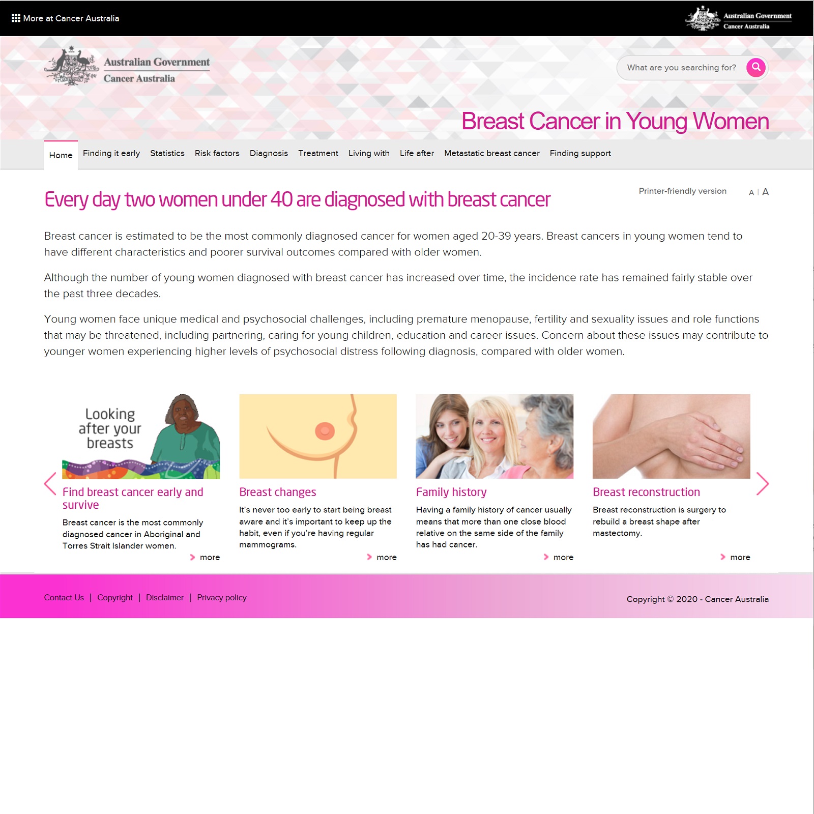 Breast Cancer in young women website screenshot