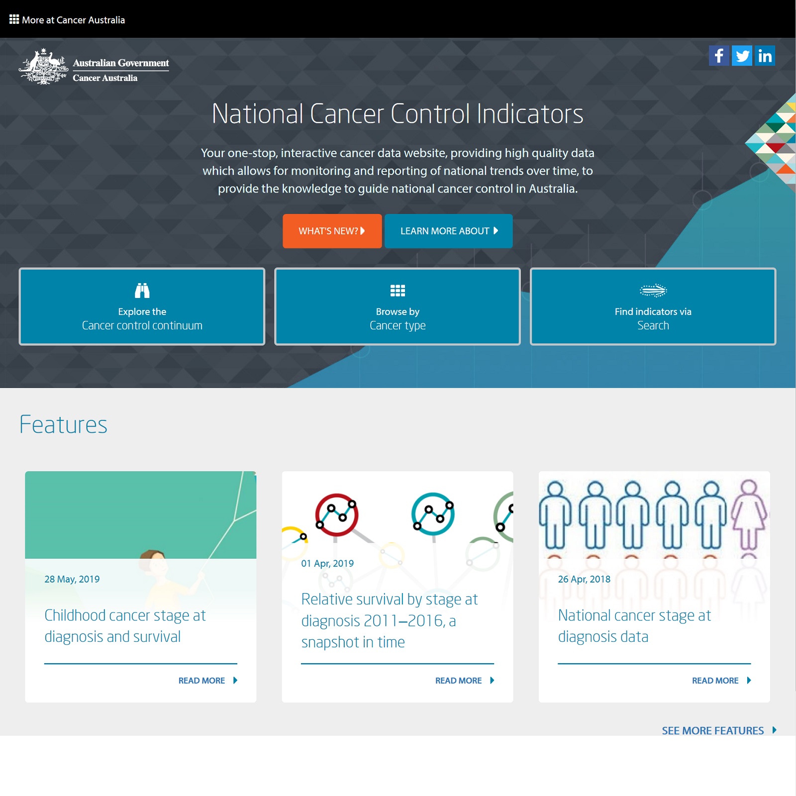 National Cancer Control Indicators website screenshot