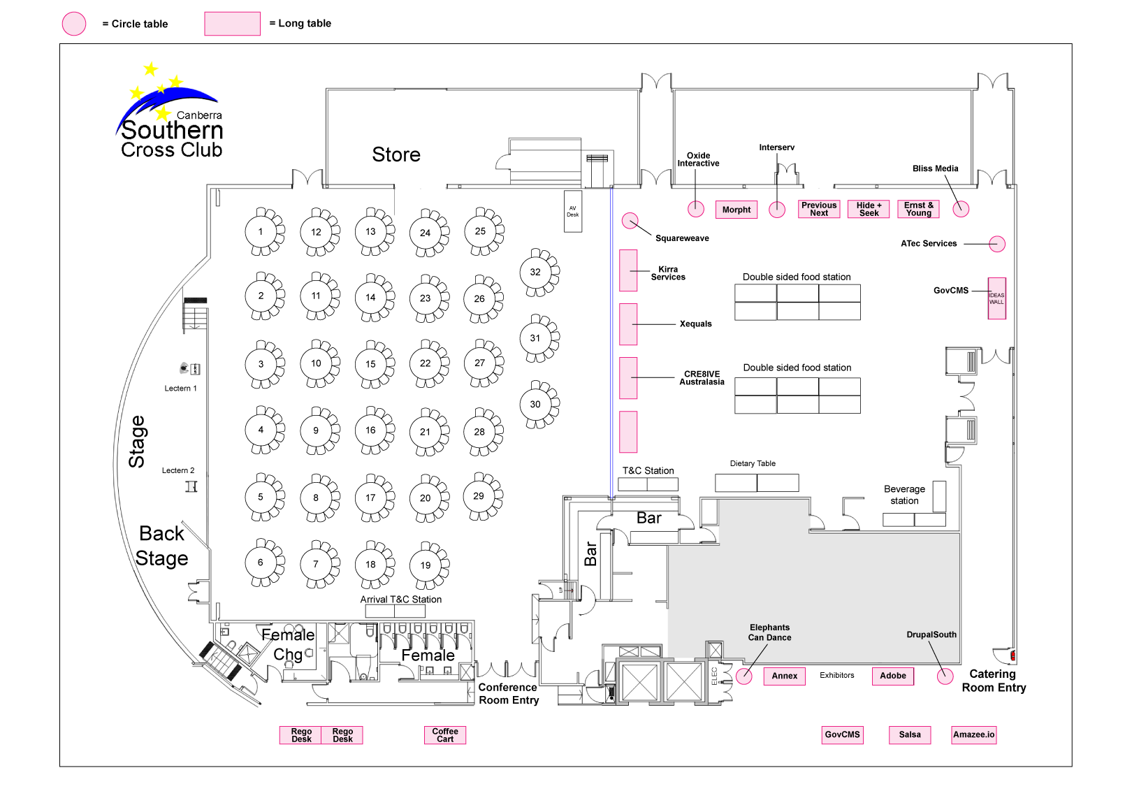 2024 Mega Meetup Vendor Floor Plan