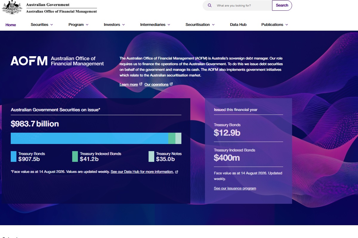 Australian Office of Financial Management