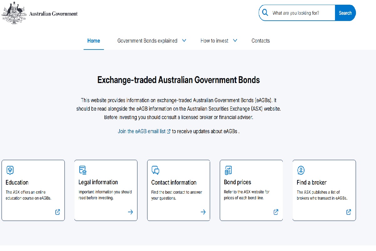 Australian Government Bonds