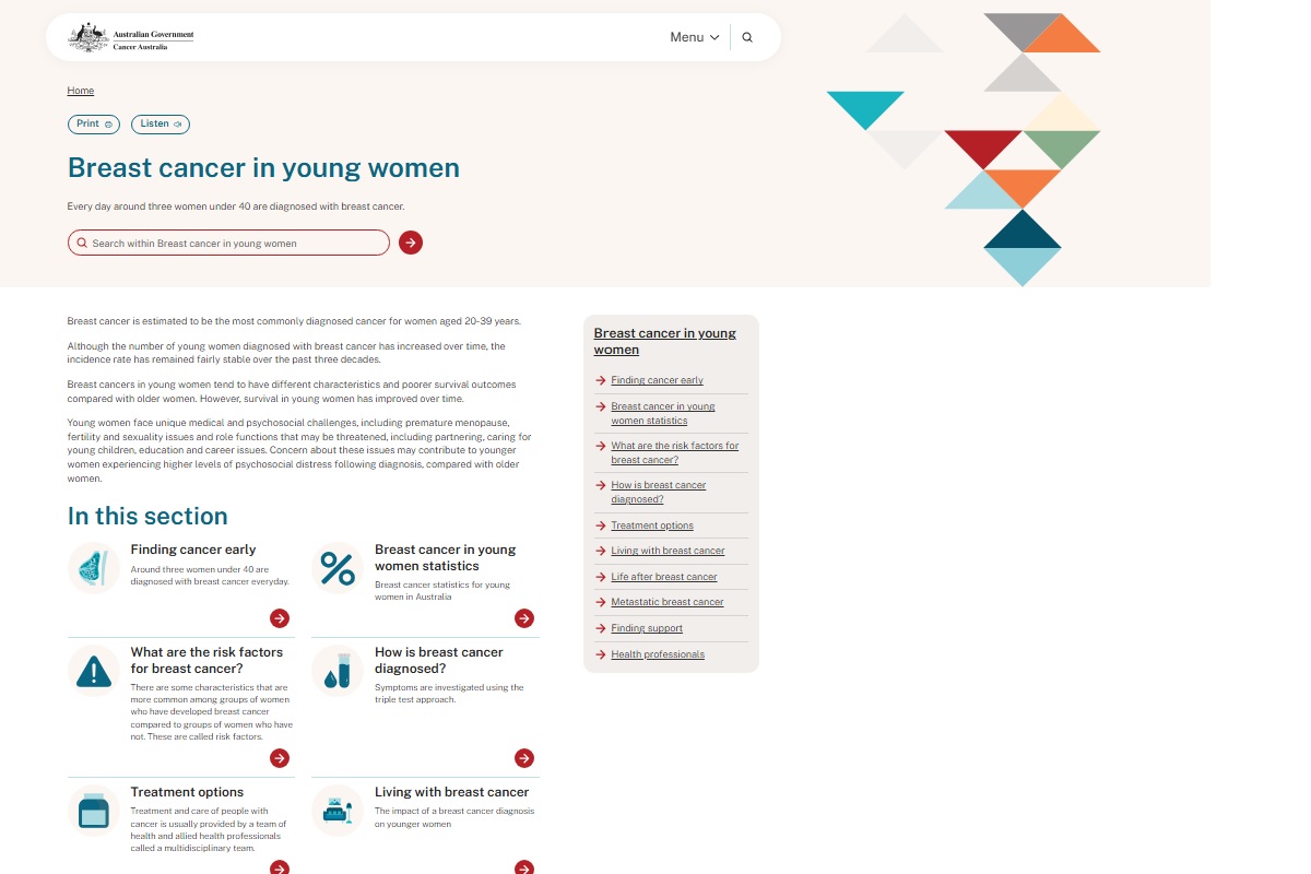 Cancer Australia, Breast Cancer in young women