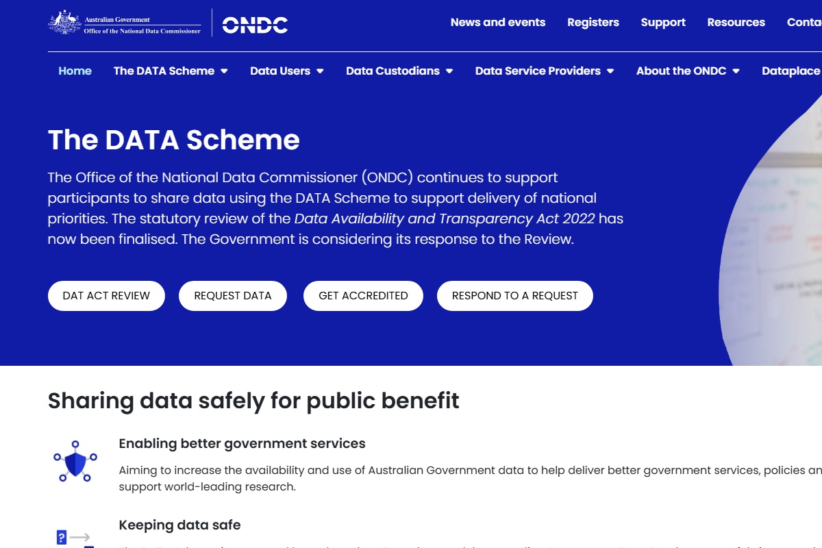 Office of National Data Commissioner
