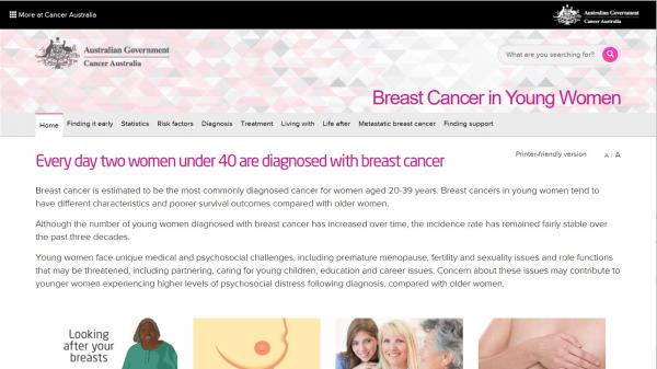 Breast Cancer in young women website screenshot